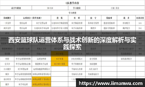 西安篮球队运营体系与战术创新的深度解析与实践探索